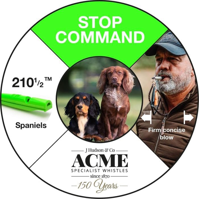 Genuine 210.5 Professional Dog Training Whistle. Bpa-Free Plastic. 90 Dba. Standardized 5700Hz Frequency for Smaller Dogs. Weatherproof. Made in the UK (Day Glow Pink)